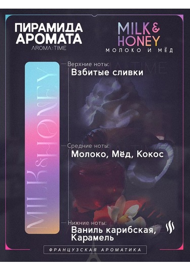 Aroma:tıme Aromatik Mumlar - Ev İç Mekanı İçin 223098597 Beyaz