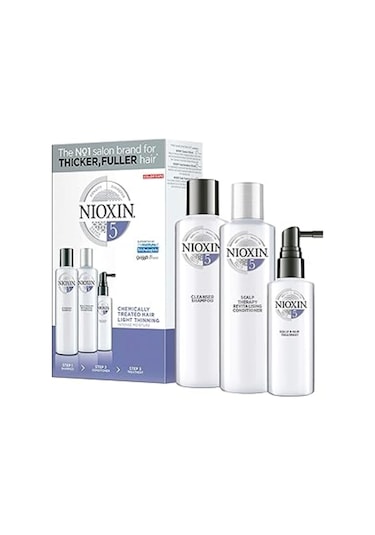 Ebadi Wella Professionals Nioxin Dökülme Karşıtı Set