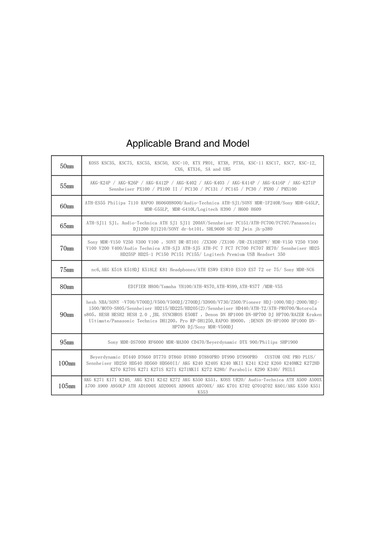 Geeksen Sennheiser/panasonic/sony Bazı Kulaklık Modelleri Kulaklık Aksesuarları Kulaklık Yedek Seti Bir Çift 65mm Siyah Siyah