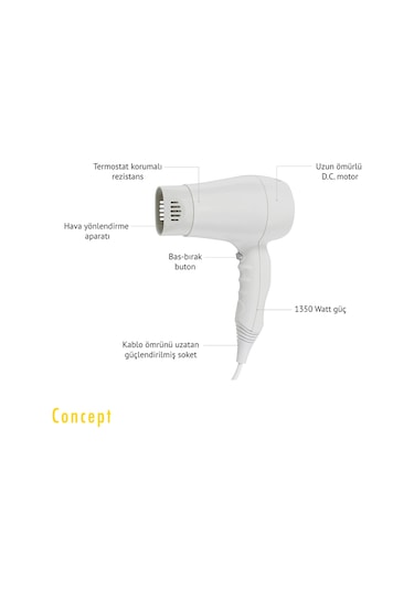 Etap Concept Compact Energy Otel Tipi Saç Kurutma Makinesi