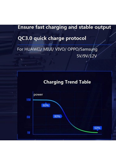 Bt08d Fm Verici Eller Serbest Araç Kiti Mp3 Ses Çalar İle Qc3.0 + Pd18w 5a Otomatik Hızlı Şarj Fm Modülatör