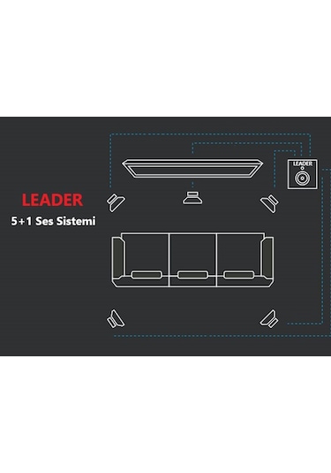 Leader H6806 1700w 5.1 Sinema Ses Sistemi