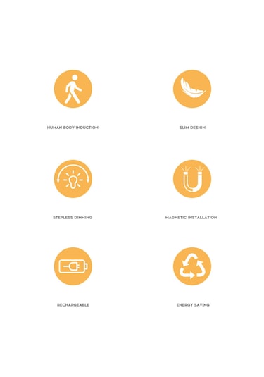 Youtek Yeni Ürün: Ultra İnce 600mm Kişi Algılama Lambası - Manyetik, Kablosuz, Üç Renk Seçeneği, Sürekli Açık/algılama Modları, Parlaklık Ayarlanabilir, Dahili Li-poly Batarya Diğer