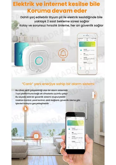 Unıywell Ws-03 Kablosuz Ev Alarm Sistemi Ce Sertifikalı Priz Tipi Ana Ünite