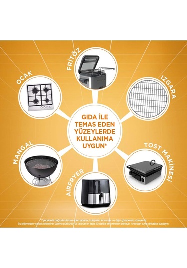 Marc Banyo + Mutfak + Airfryer Sprey 3x750 Ml