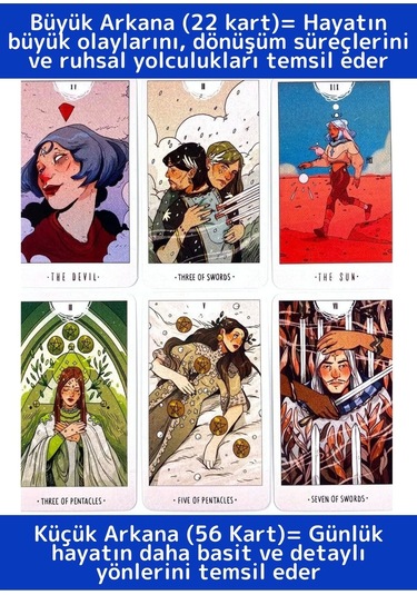 Özel Üretim Metal Kutulu Beyaz Numen Tarot Kartı 78 Adet