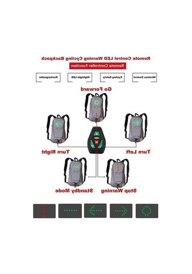 Pazly Gece Bisiklet Güvenliği İçin 15l Su Geçirmez Güvenlik Led Sırt Çantası, 500mah Şarjlı Çok Renkli Çok Renkli