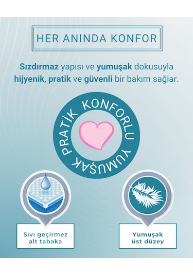 Paddlers 8x10 80 Adet Bebek Bakım Örtüsü (60X60 Boyutunda)