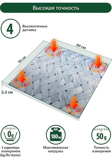 Marta Cam Tartı Ve Termometreli, 30x30 Cm Boyutlarında Banyo Terazisi. 263773476
