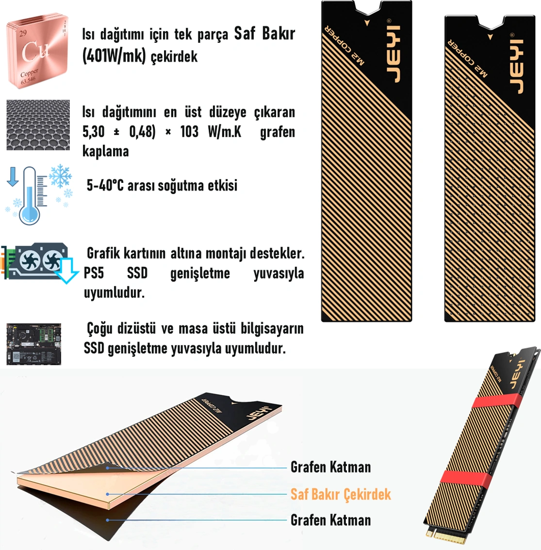 Jeyı Co- Graphene Dizüstü Masaüstü M.2 Nvme M.2 Sata Ssd Soğutucu