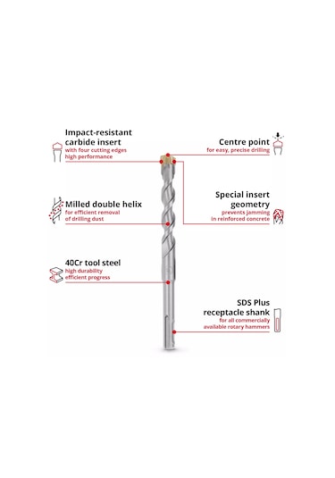 Einhell SDS PLUS uç seti 7 parça 6-14/Einhell SDS PLUS uç seti 7 parça 6-14/160 mm - 49265510160 mm - 49265510