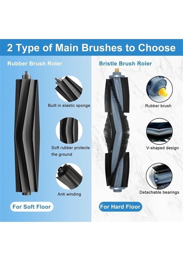 Flybuy Ecovacs Deebot T20 Omni Süpürge Yedek Parça Seti