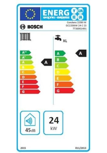 Bosch Condens 2200i W 24/25 kW (20.000 Kcal) Tam Yoğuşmalı Kombi