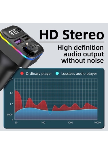 C37 Araba Qc3.0 20w Hızlı Şarj Cihazı Led Arkadan Aydınlatmalı Atmosfer Işığı Mp3 Çalar Bluetooth Fm Verici