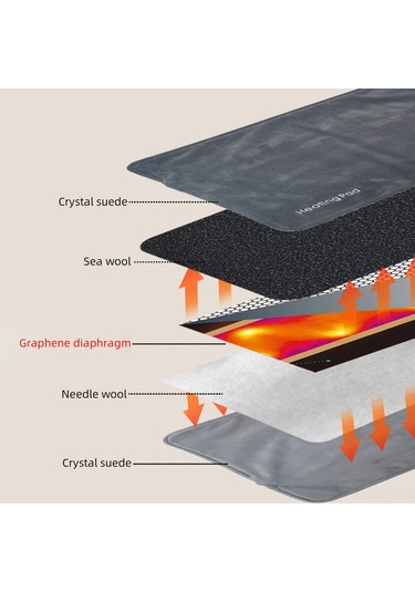 Ruicoo Gri Poliester Isıtıcı Yastık - 30x60cm Ipx7 Su Geçirmez, 10w Usb Type-c, 50-55 C Sabit Sıcaklık, Ev Kullanıma Uygun, Isı Terapi Fırıncısı Gri