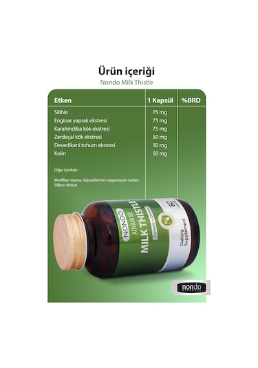 Nondo Milk Thistle 60 Kapsül