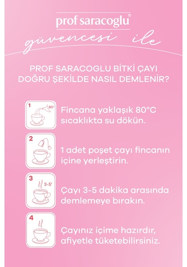 Prof Saracoglu Kediotu Bitki Çayı 20'li