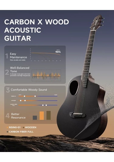 Donner Rısıng-g1 Carbon Fiber Akustik Gitar Seti Parlak Siyah