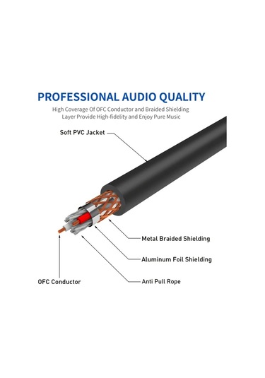 Chuangyinshop Profesyonel Ses Kablosu Xlr Erkek 6.35 Ts Mikrofon Kablosu 15ft