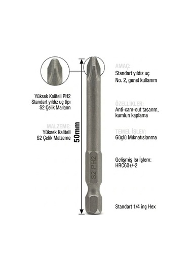 Bits Uç Matkap Ucu Tornavida Ucu Vidalama Ucu S2 Yüksek Kalite Çelik Sph2 50 - 637962027921