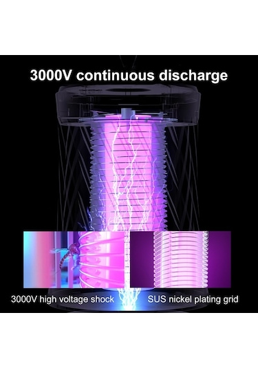 Besthome1 Ev İçi Usb Elektrikli Sinek Öldürücü Gri Masaüstü/duvar Takımı 365nm Mor Işık Nefes Simülasyonu 360 Tutma Isı Işığı