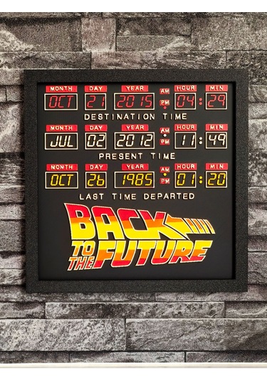 Geleceğe Dönüş Zaman Makinası Baskı Tablo Çerceve