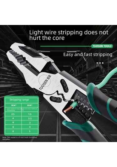 Suofeng Endüstriyel Çelik Tiger Pense 9" - Çok Fonksiyonlu Tel Kesici, Metal Bükücü, Dar Mekan Erişiimi - Ergonomik Tutamaclı Dayanıklı Araç