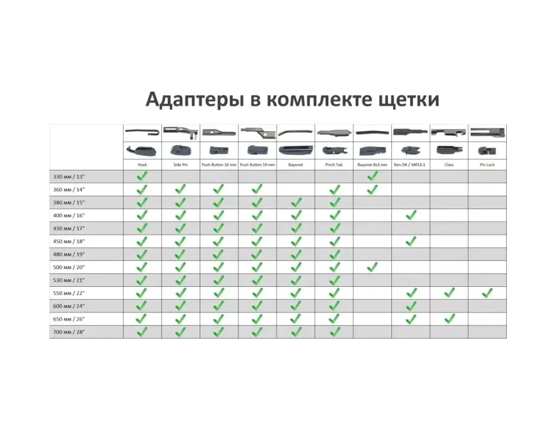 Lynxauto Lynx 480 Mm Cam Silecek Takımı Kışlık 103712440