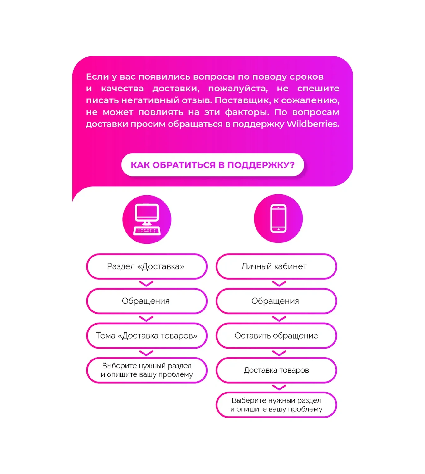 Prof-press Fotoğraf Albümü İçin Düğün Dilek Kitabı 423547658