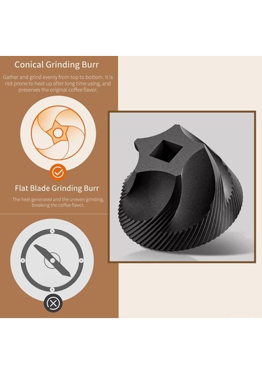 Xiyyadms Usb-c Şarjlı Seramik Bladeslı 40 Ayar Düşük Isı Kahve Değirmeni, Taşınabilir Ev/seyahat 35g Kapasite, Espresso/filtre/cold Brew Uyumlu Siyah