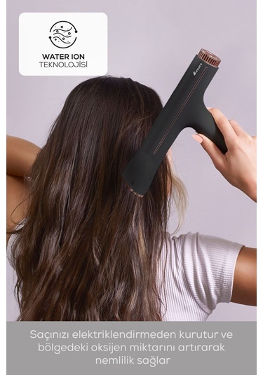 Karaca Hypersonic Saç Kurutma Makinesi D2 Negative ION Antrasit