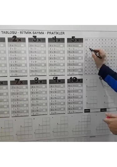 5 Adet 100 100 Cm Çarpım Tablosu Akıllı Kağıt Tahta