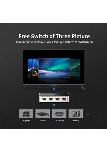 Yaozixa Hdmı Anahtarlayıcı 3 Giriş 1 Çıkış, 4k Ultra Hd, Kumanda İle Kontrol, Multi Cihaz Paylaşımı Bilgisayar, Oyun Konsolu, Tv