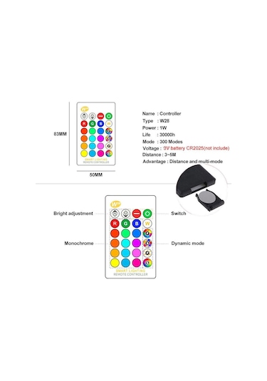 Led Lamba E27 B22 Rgb Led Ampul 15w 10w 5w Rgbw Kısılabilir Ampul Led Akıllı Işıklar Ev Tatil Dekorasyonu Için Uzaktan Kumanda İle E27 5w