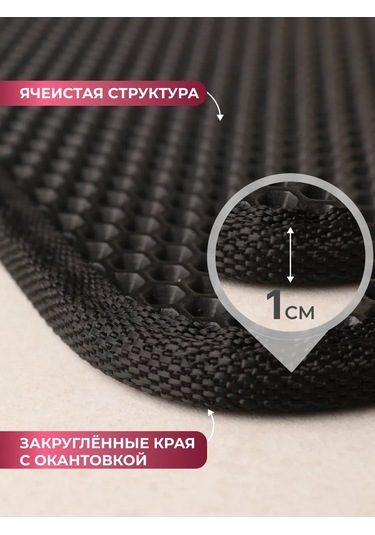 Oko Islak Bulaşıkta Kurulama Matı Eva Emici 198228308 Siyah