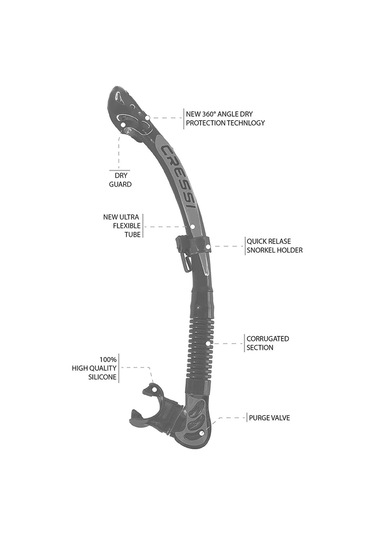 Parumarin Cressi Alpha Ultra Dry Şnorkel Black / White