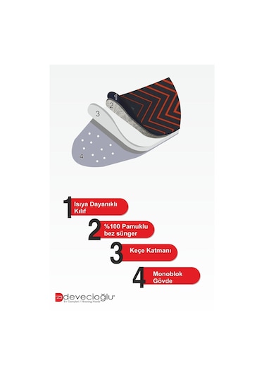 Devecioğlu Harbinger Mm164 Trendboard Yeni Model Ütü Masası Çok Renkli
