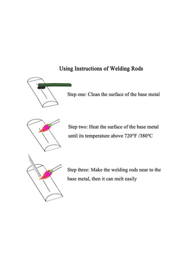 Novahub Kolay Eriyik 5m 1.6mm Universal Kaynak Teli, Toz Gerekmez, Çelik-alüminyum-bakır Demir