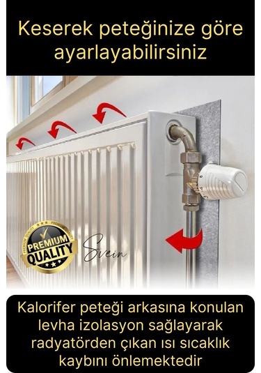2 Adet Petek Arkası Isı Yalıtım Levhası Radyatör İzolasyon Kalorifer Ev Ofis Tasarruf Arkalığı