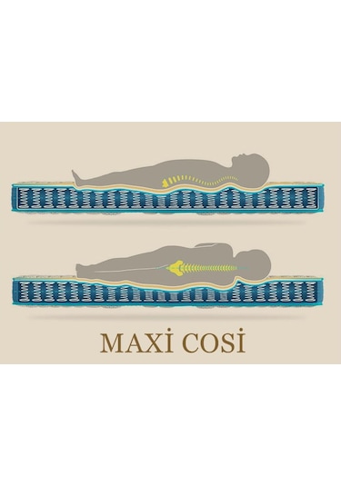 Maxi Cosi Gold 80 x 160 Soft Ortopedik Yaylı Yatak