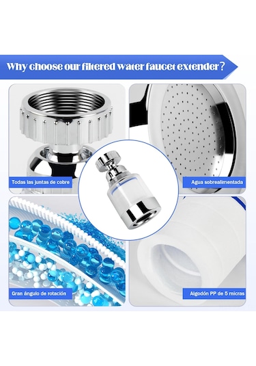 Fosenze 2 Adet Filtreli Musluk Su Temizleyici Seti - Klor Ve Florür Giderici, 360 Döner, 20 Değiştirilebilir Filtre Elemanı Diğer