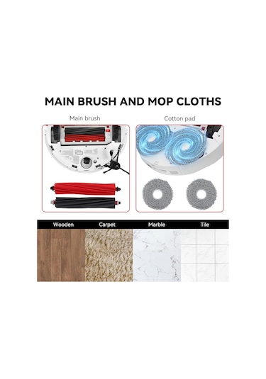 Leasetake Roborock Qrevo Master/v20/p10s Pro Vakum Ana Yan Fırça Paspas Bezleri Hepa Filtreleri Toz Torbaları İçin 23 Adet Yedek Parça Leasetake Roborock Qrevo Master/v20/p10s Pro Vakum Ana Yan Fırça Paspas Bezleri Hepa Filtreleri Toz Torbaları İçin 23 Adet Yedek Parça