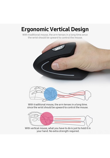 Ywyt 2.4g Kablosuz Dikey Fare Ergonomik Dikey Fare Dik Fare Optik Fare 3 Ayarlanabilir Dpı Seviyesi / Tak Ve Çalıştır Siyah Diğer
