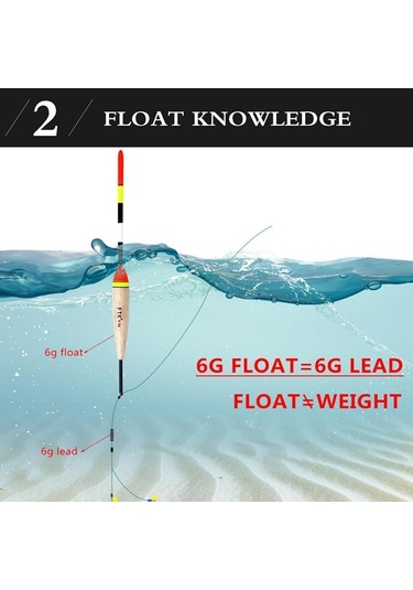 Ftk Barguzinsky Köknar Sarı Siyah 10 Adet/grup Balıkçılık Şamandıra Uzunluğu 15.5-17 Cm Şamandıra Ağırlığı 2g-6g Float 2g Length 19cm