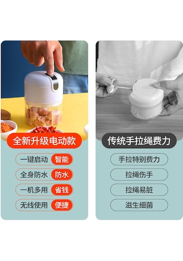 Kosona Evde Kullananlar İçin Elektrikli Sarımsak Dövme Makinesi - Küçük Boy Bebek Yemeği Ve Sarımsak Ezme Hazırlama Aleti Beyaz