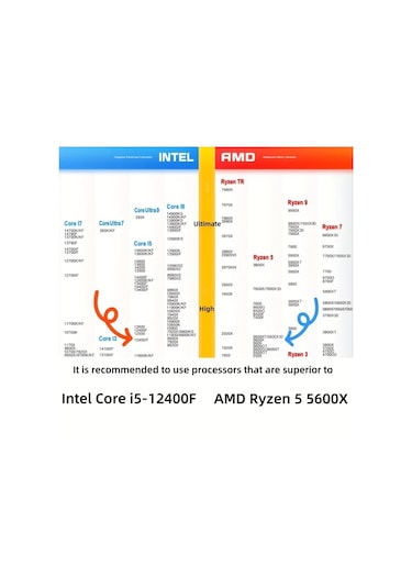 Willowhaven Siyah 6 Bakır Tüplü Rgb Kule Cpu Soğutucu Fan Pwm Kontrollü Sessiz Pc Soğutma Sistemi