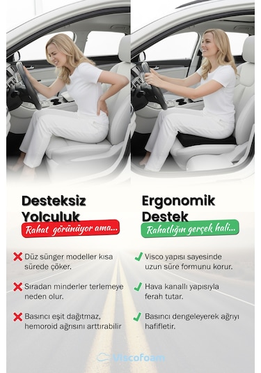 Viscofoam Kare Visco Ortopedik Oturma Minderi - Siyah