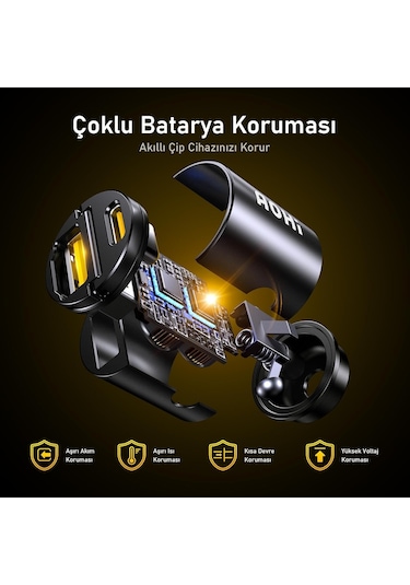 Aohi Superauto Araç İçi Şarjı, 2 Portlu Pd 65w Type-c To Type-c,