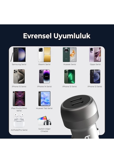 Bix Bxcc100w 100w 2 Type-c Portlu Mini Araç İçi Hızlı Şarj Cihazı