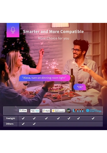 Xiaomi Yeelight 1s Renkli Akıllı Rgbw Led Ampul 8.5w E27 Yldp13yl
